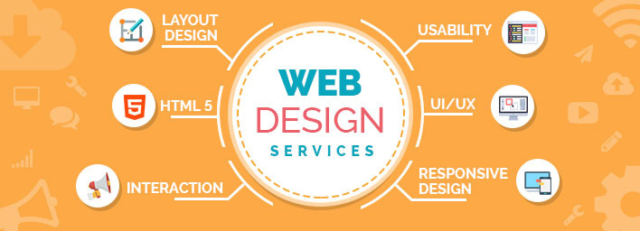 Website Design Services Kuala Lumpur