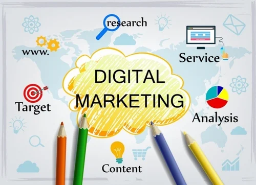 Digital Advertising Services Kuala Lumpur