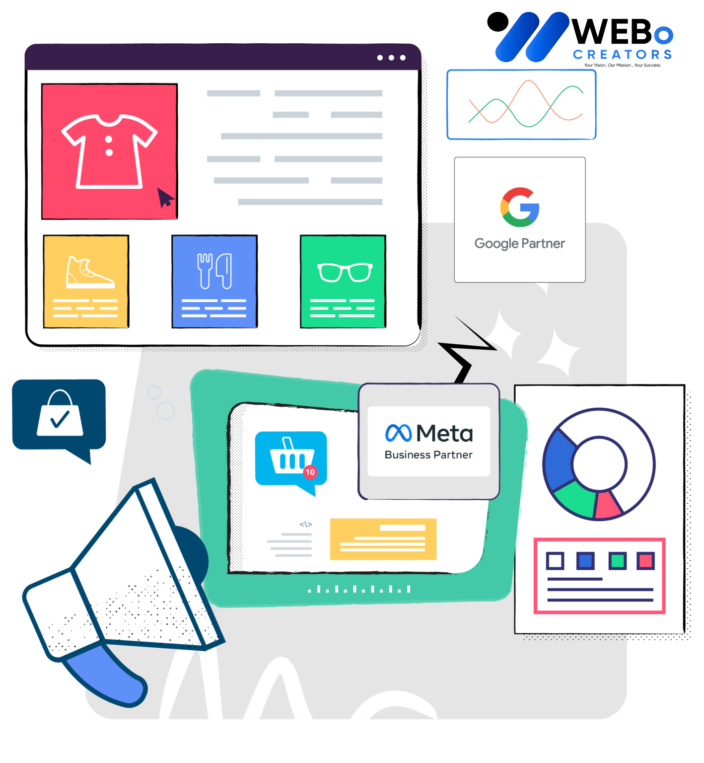 Google Ads and SEM Social Media Advertising Services in Kuala Lumpur