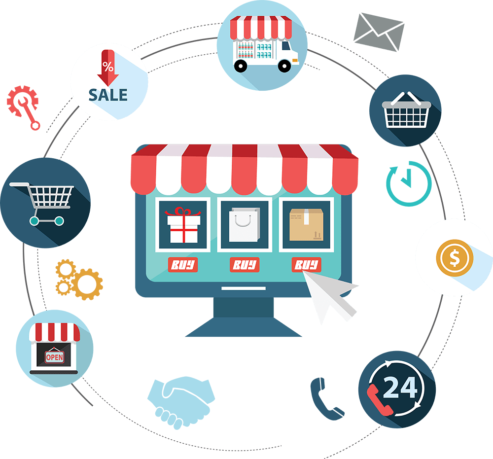 best online store setup Kuala Lumpur 2026 ecommerce website for dropshipping business
