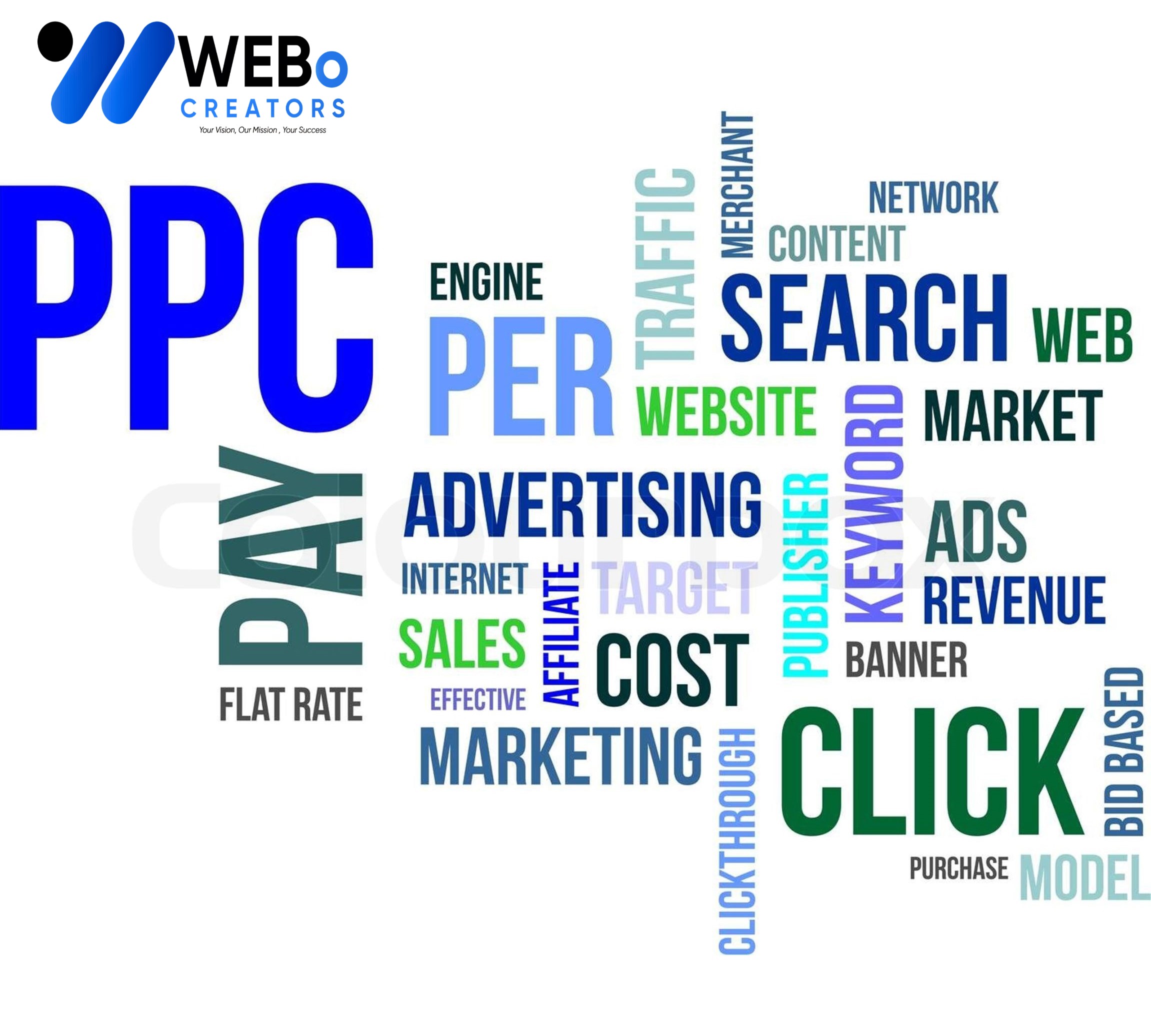PPC (Pay-per-click) advertising Agency in Kuala Lumpur | Google Ads Management Agency