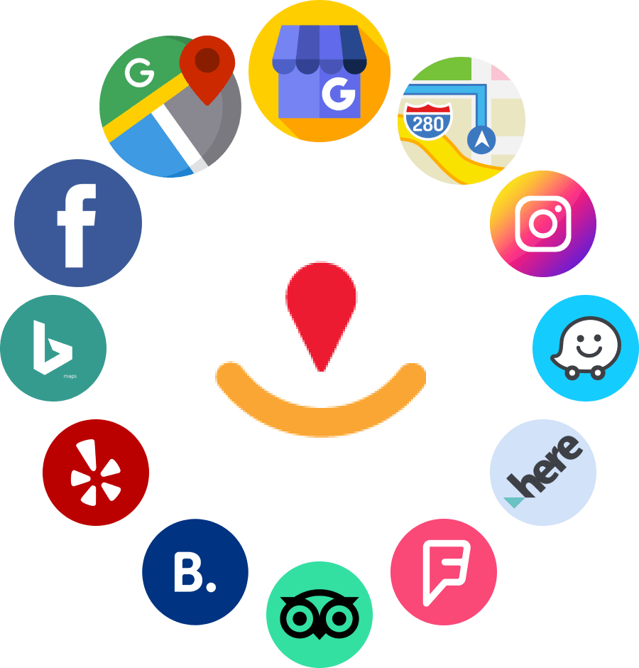 Local Listing Management Tools for Small Business in Kuala Lumpur for better visibility